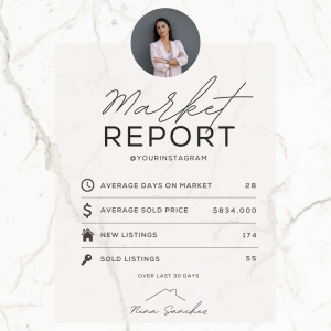 Restate Social Member Social Media Templates